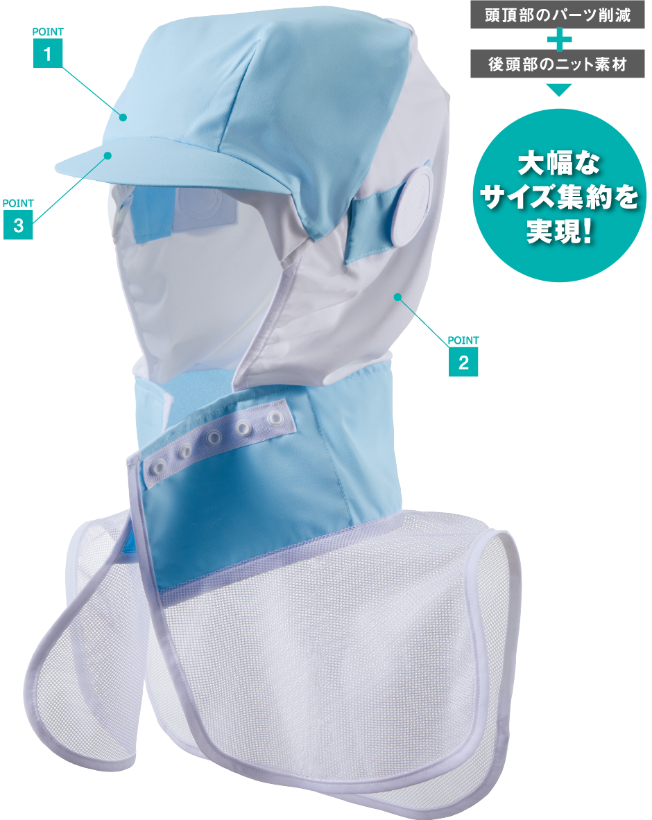 大幅なサイズ集約を実現！